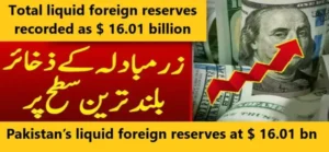 Pakistan’s liquid foreign reserves at $ 16.01 bn