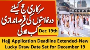 Read more about the article Hajj Application Lucky Draw Date Set for December 19