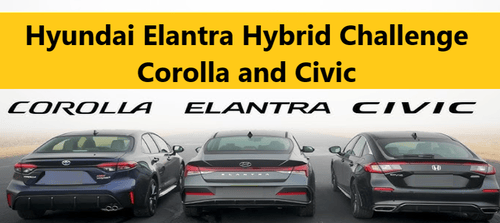 Hyundai Elantra Hybrid Challenges Corolla and Civic 