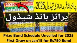 Prize Bond Schedule Unveiled for 2025