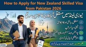 How to Apply for New Zealand Skilled Visa from Pakistan 2026