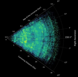 James Webb Telescope Reveals the Universe’s Hidden Cosmic Web in Stunning Detail
