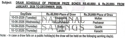 Rs 40000 Prize Bond Draw Result June 10 - Muzaffarabad 