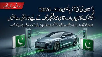 You are currently viewing Pakistan Auto Policy 2026–31 – Key Features