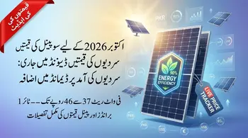 You are currently viewing Solar Panel Prices in Pakistan for October 2026