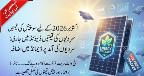 Solar Panel Prices in Pakistan for October 2026