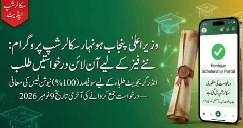 Apply Before Nov 9 for Honhaar Scholarship Next Phase