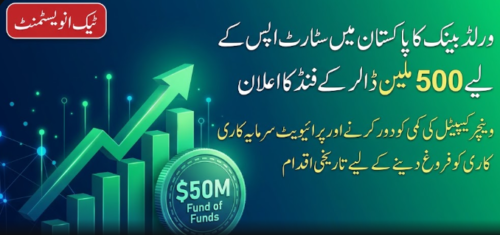 World Bank Proposes $50 Million Pakistan Fund of Funds for Startups